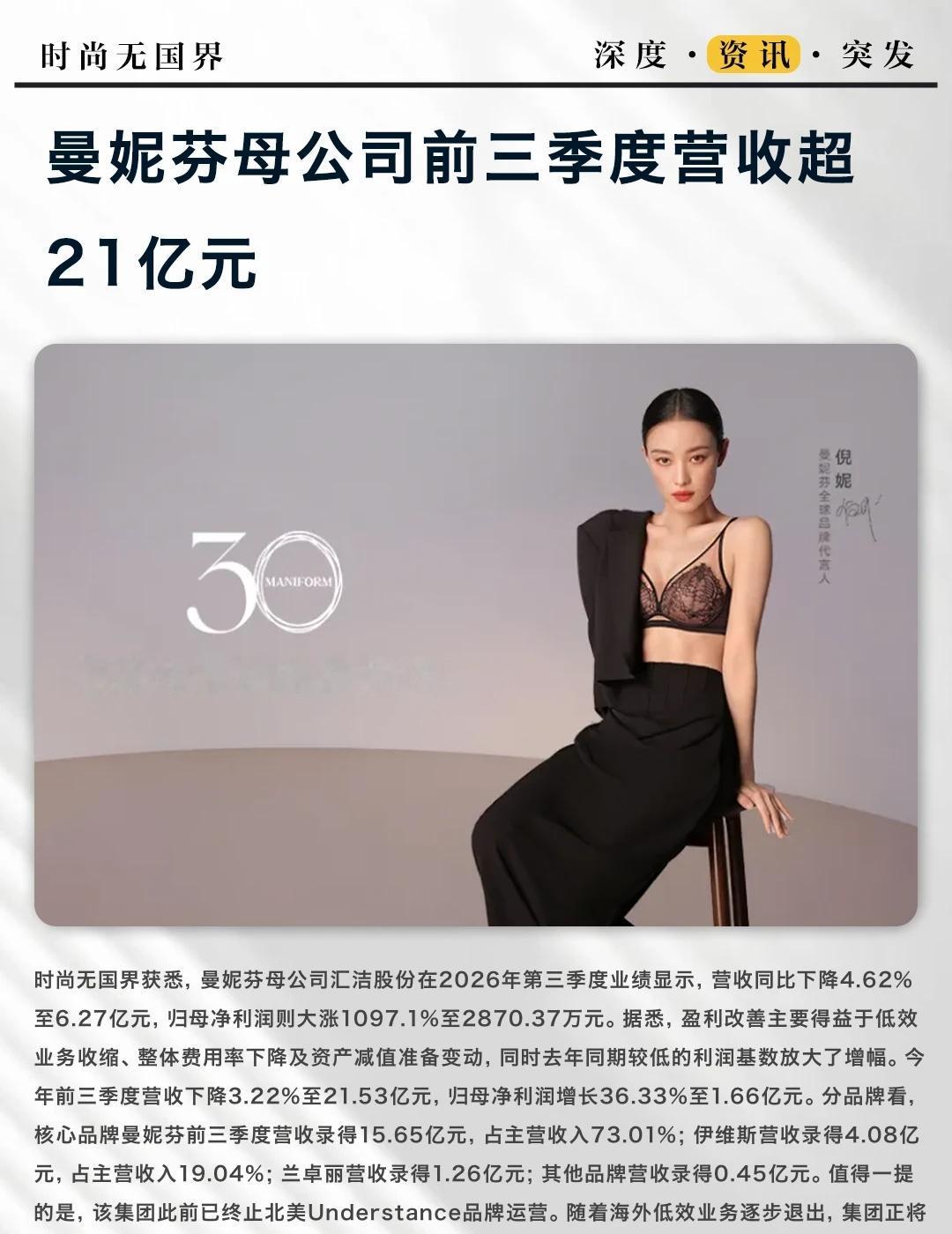 曼妮芬母公司前三季度营收超21亿元
时尚无国界获悉，曼妮芬@曼妮芬Manifor