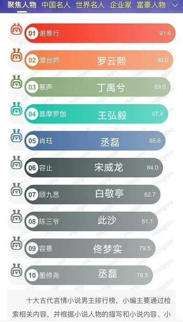 谢景行能挺住吗 ​​​