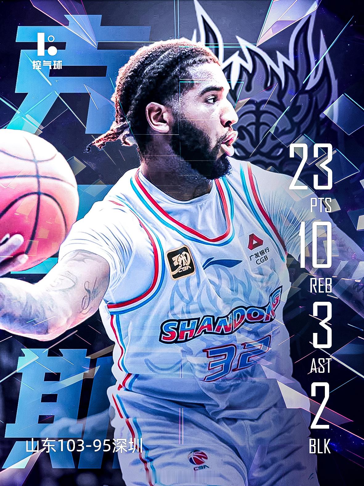 终结连胜！山东客场掀翻深圳！ 克里斯23分10篮板两双统治内线，3助2帽攻防一体