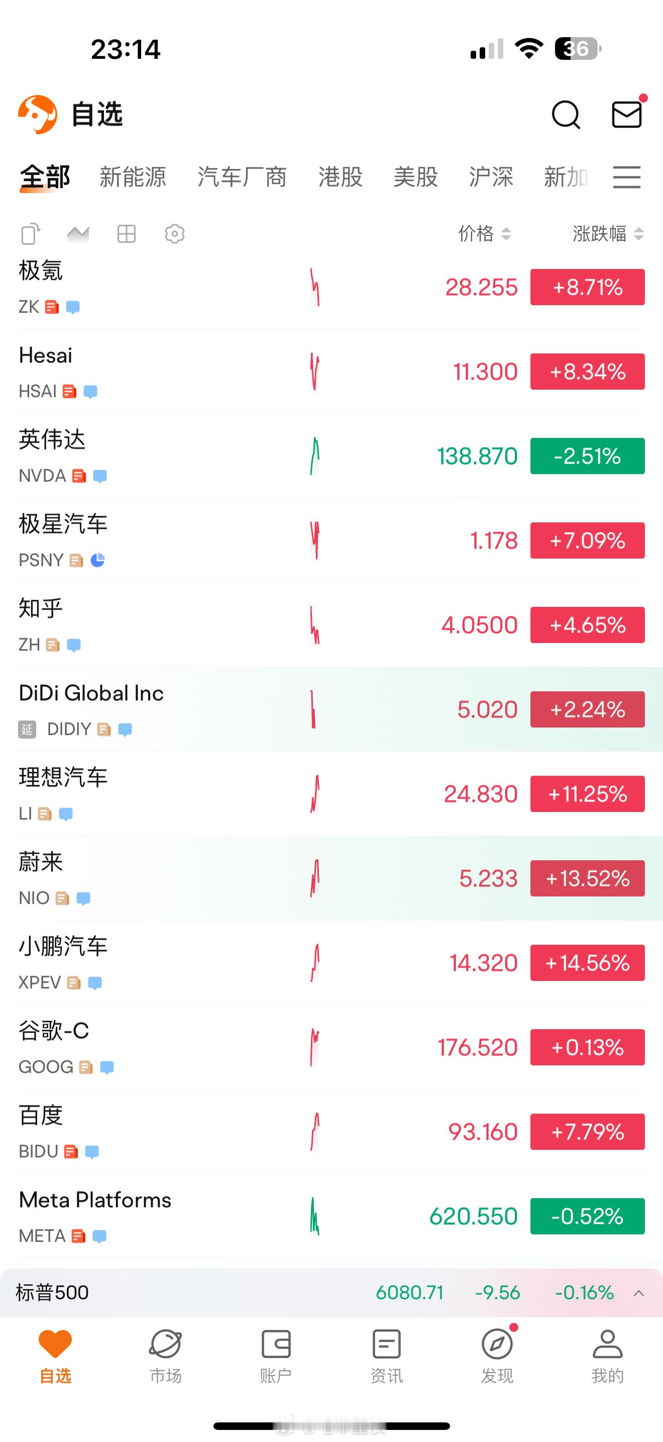 涉嫌违反反垄断法英伟达被立案调查 虽然不知道有没有直接关联，但是可以这样写：《英