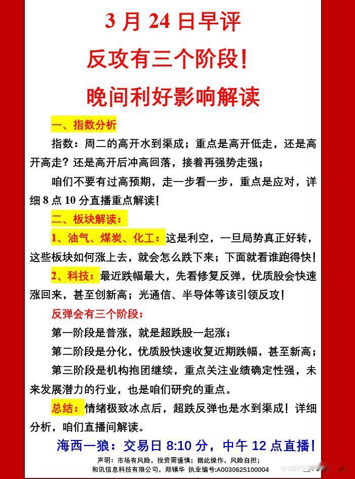 反攻有三个阶段！晚间利好影响解读；3月24日早评
一、指数分析
指数：周二的高开