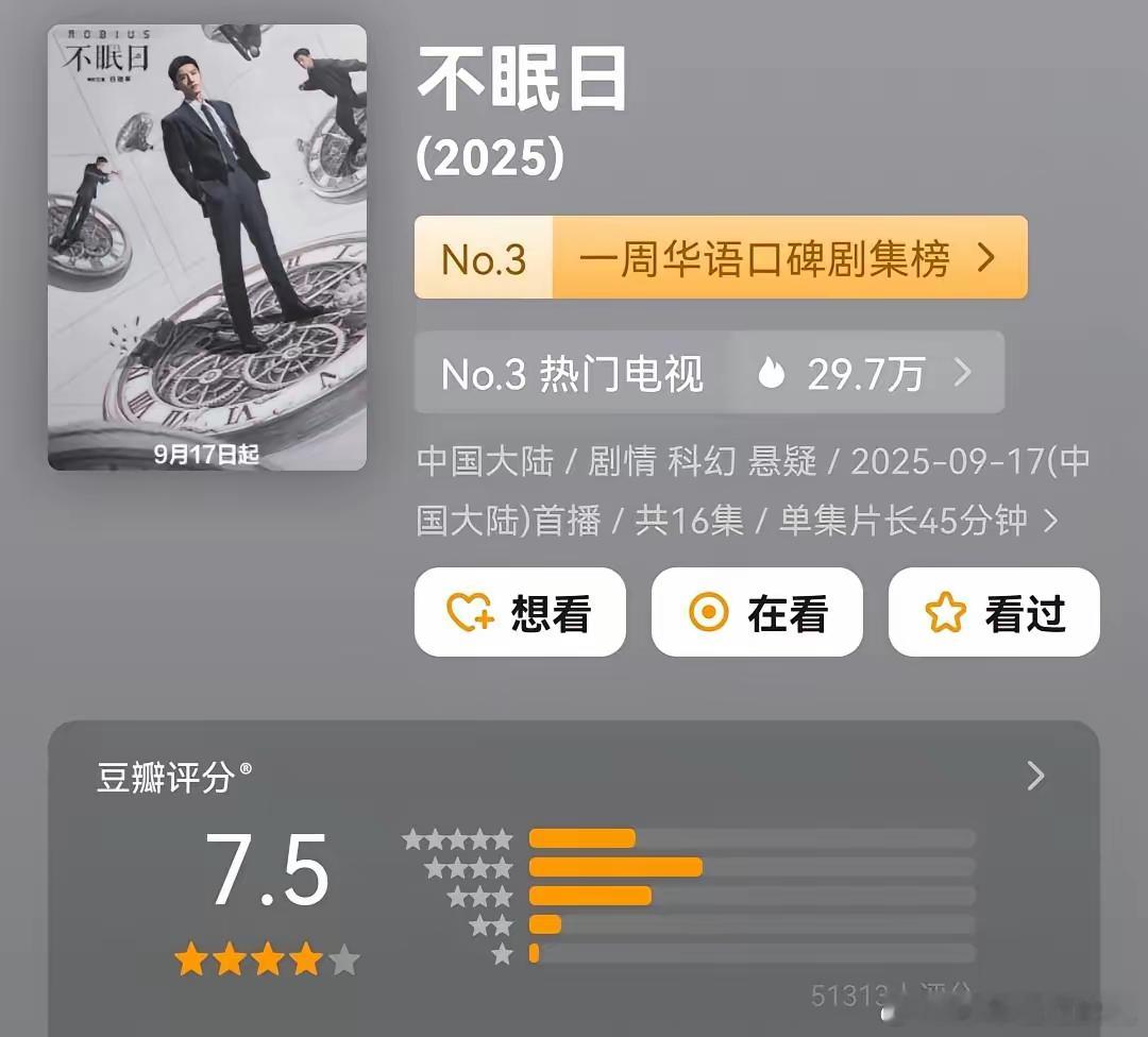 九月已经完结的6部电视剧db评分出炉：《不眠日》——db评分7.5《赴山海》——