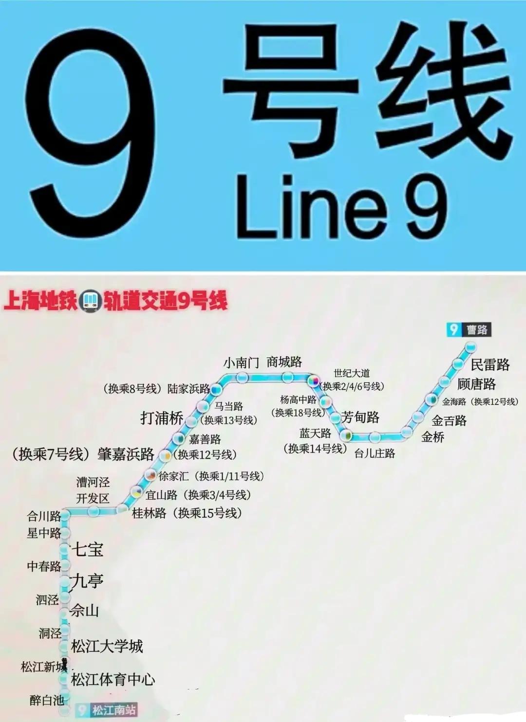 上海地铁9号线不仅被称为最拥挤、最忙的地铁线，还被称作“打工人专列”！

主要是