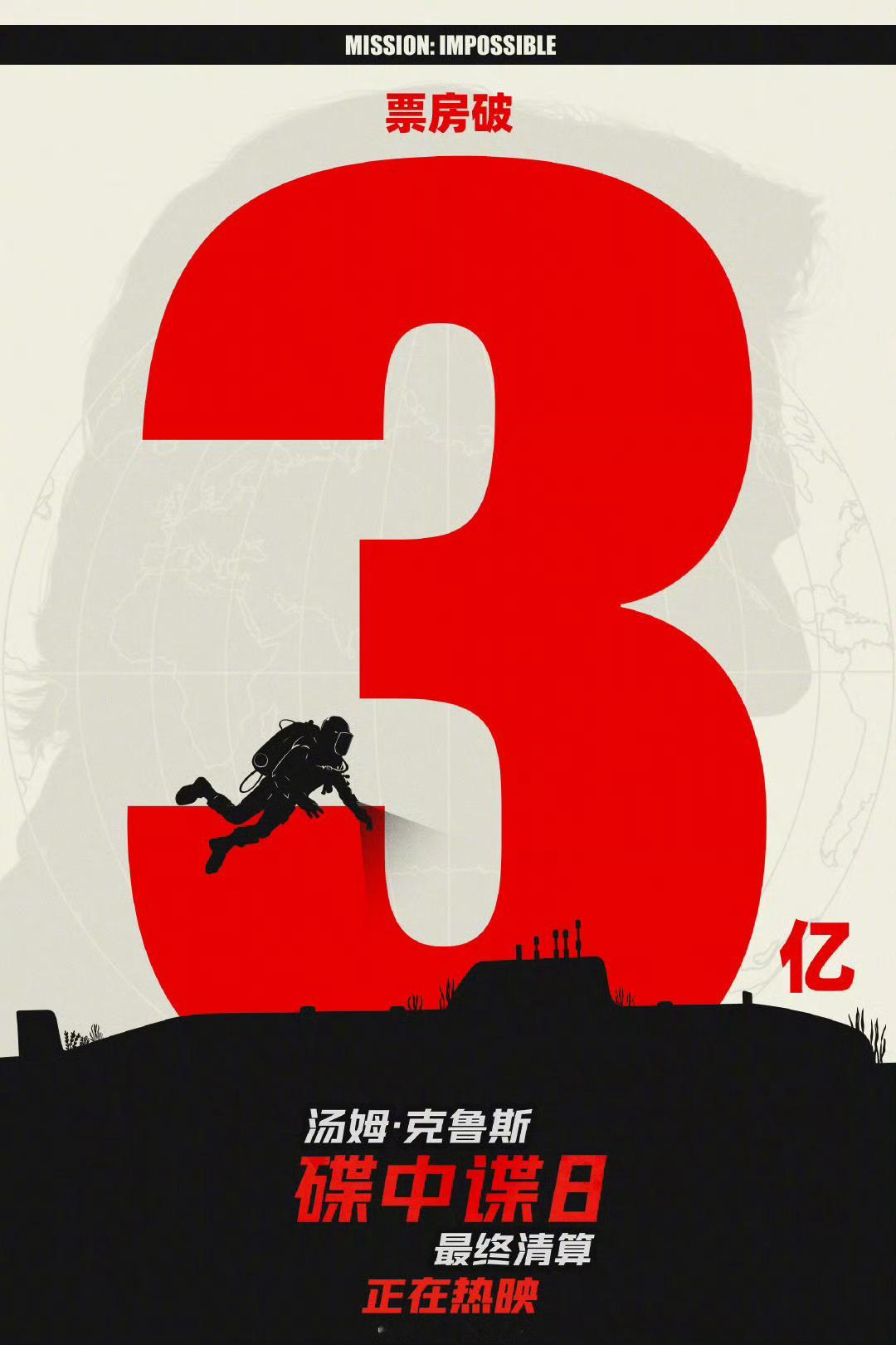 碟中谍8票房破3亿 恭喜《碟中谍8》成为2025年首部破3亿的进口电影！ ​​​