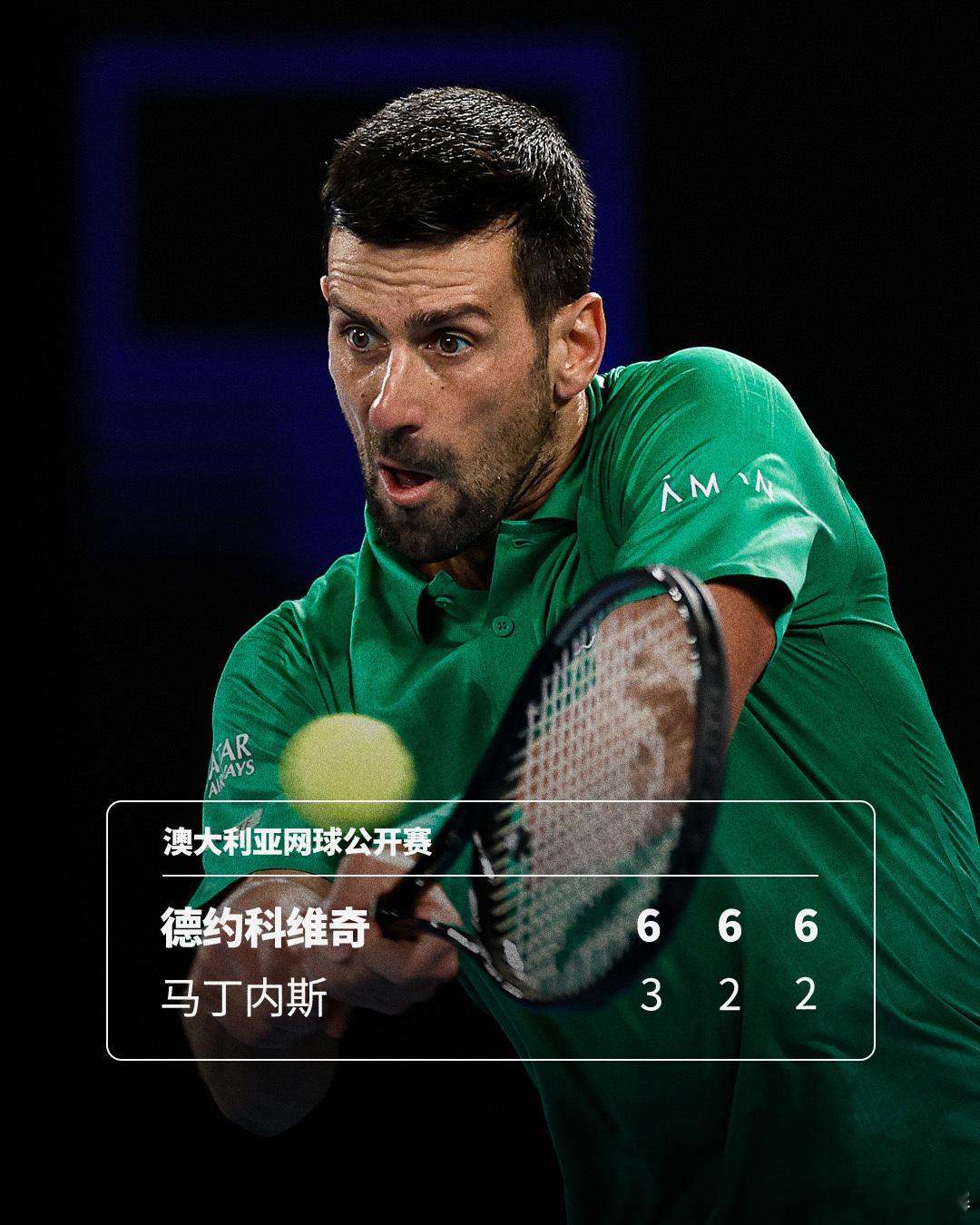 德约豪夺澳网第100胜💯澳网2026 男单首轮，4号种子德约科维奇以6-3 6