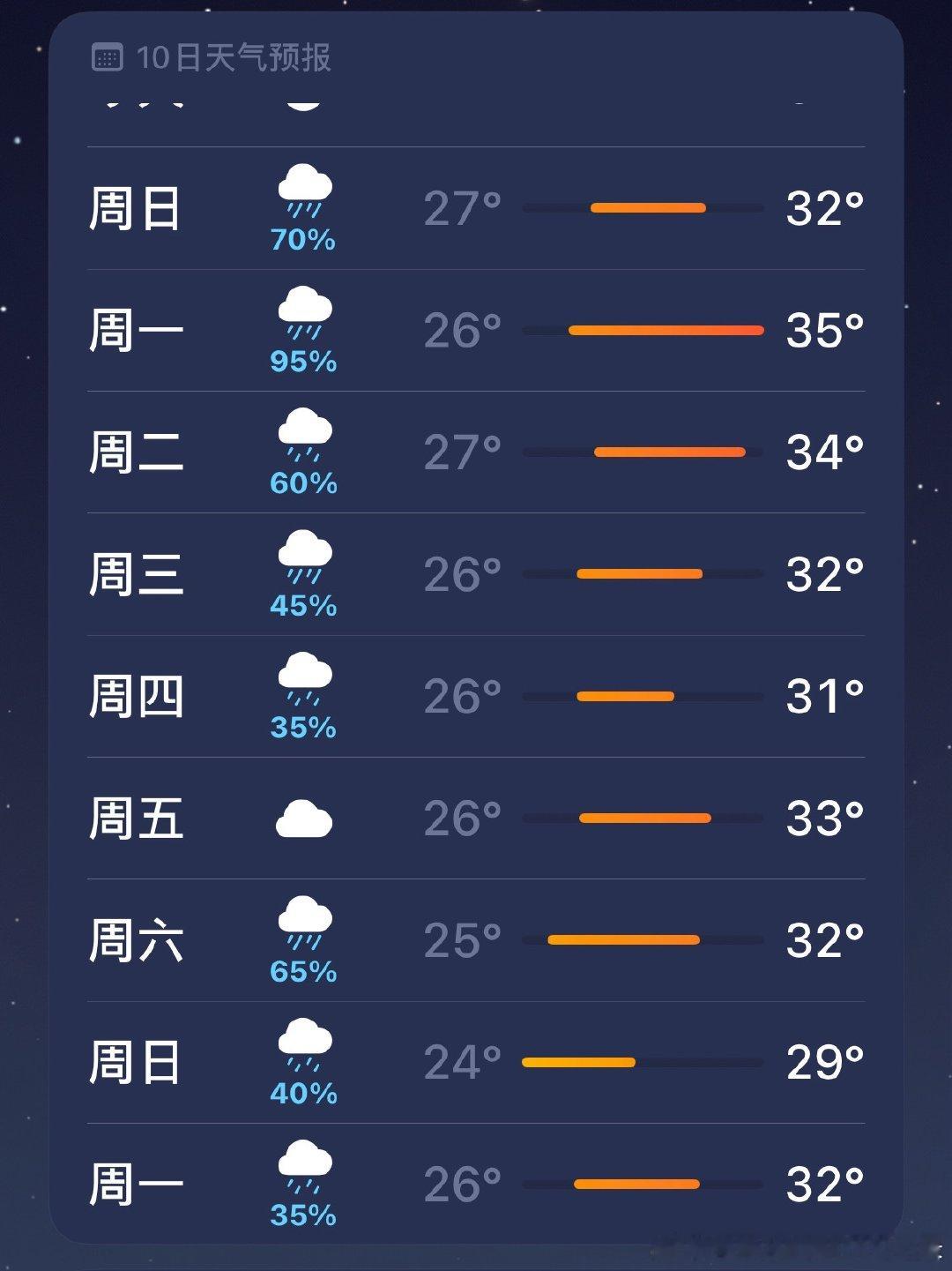 台风要来了… 