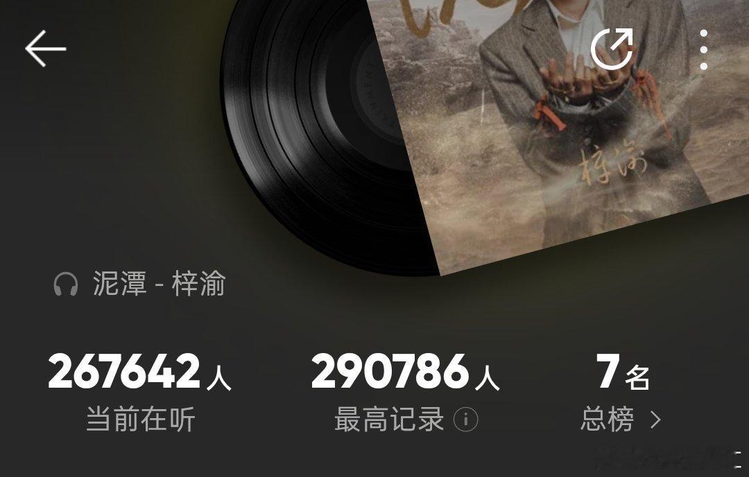 梓渝泥潭同时在听人数破29万梓渝泥潭在听人数 梓渝好厉害，同时在听人数破29万了