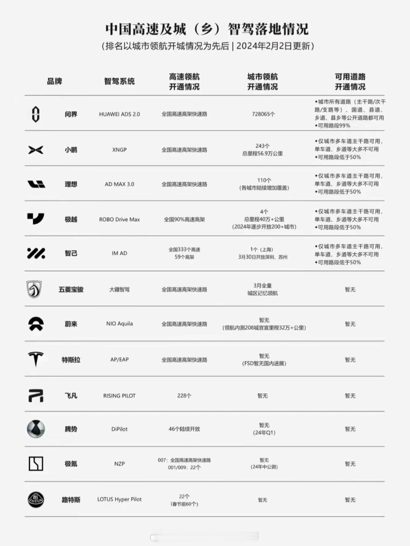 这……请问大家作何评价？[笑cry] ​​​