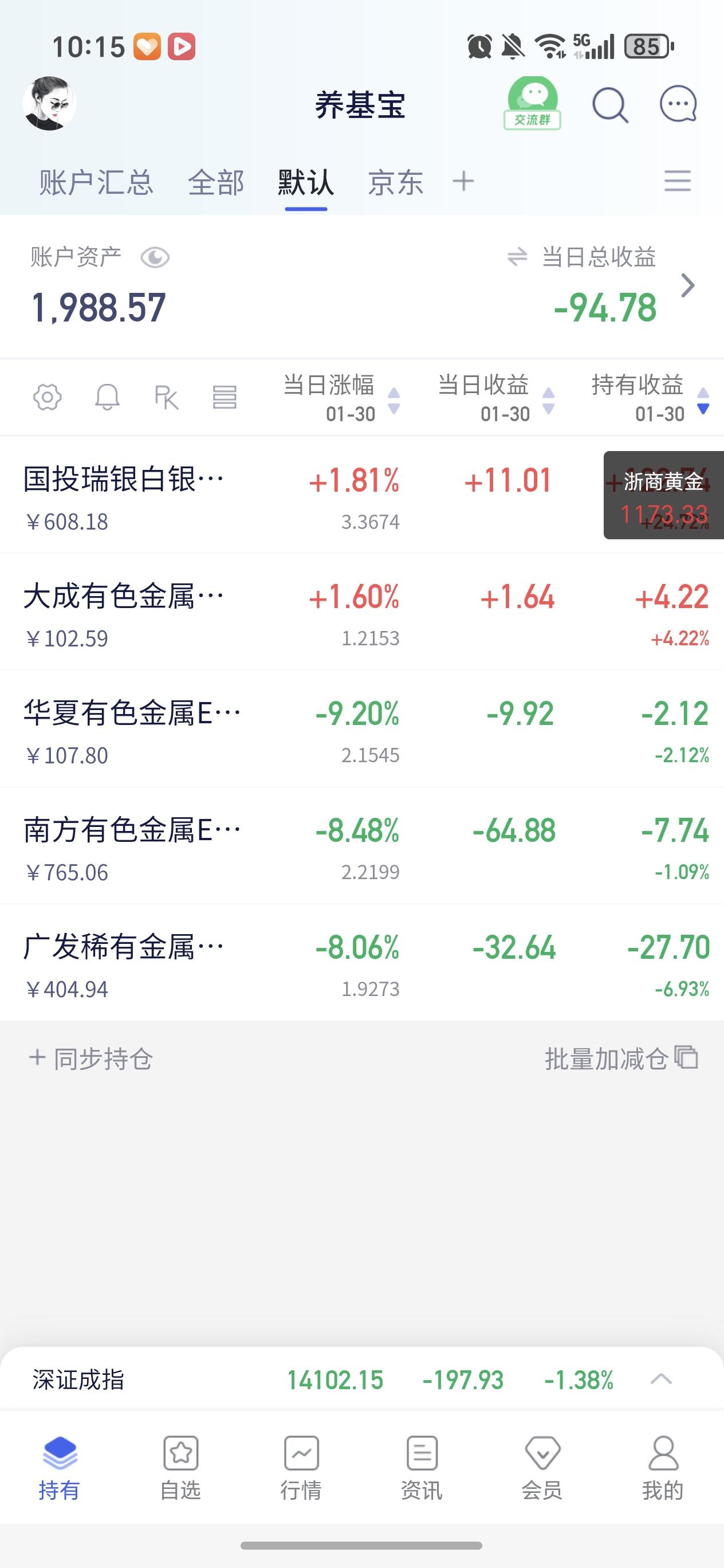 今天的有色金属还可以起来吗