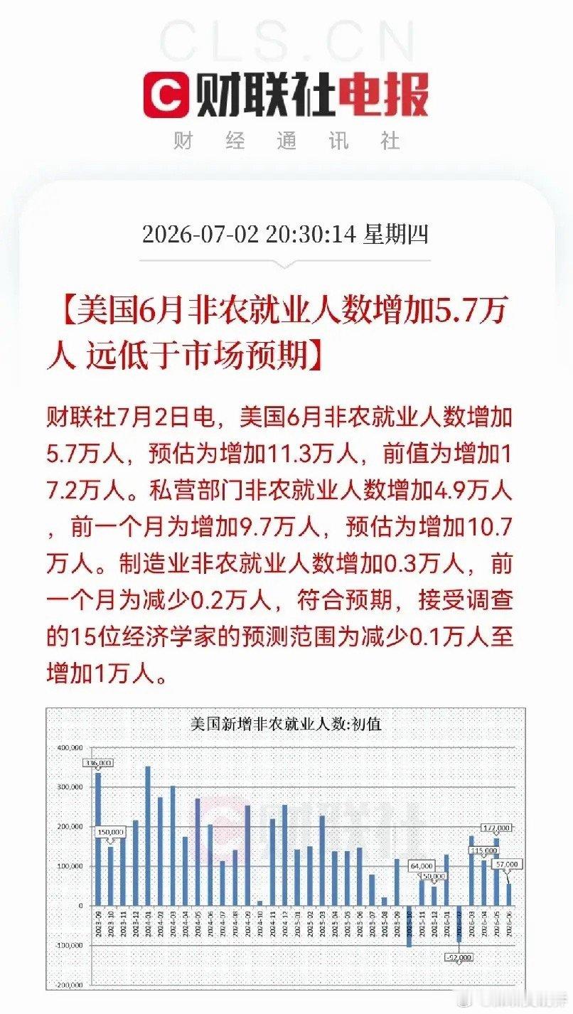 深夜突发利好！太好了，这个消息太惊喜了，是重大利好，满仓的股民这个时候估计都兴奋
