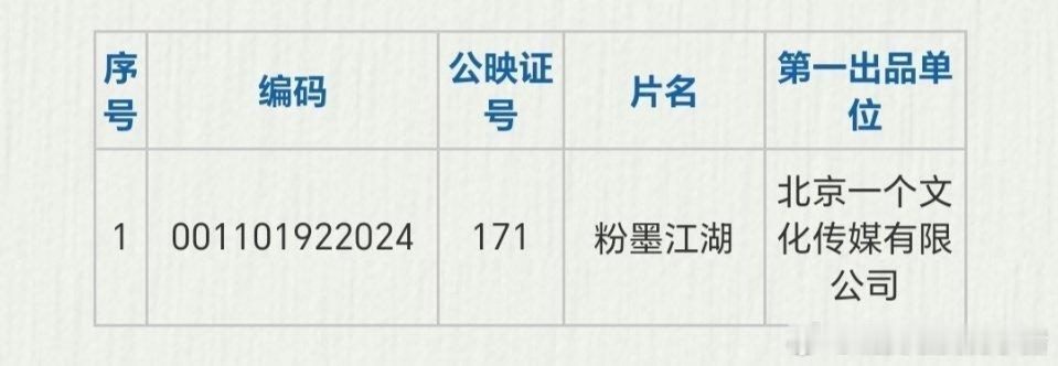 鞠婧祎粉墨江湖下证了 ​​​
