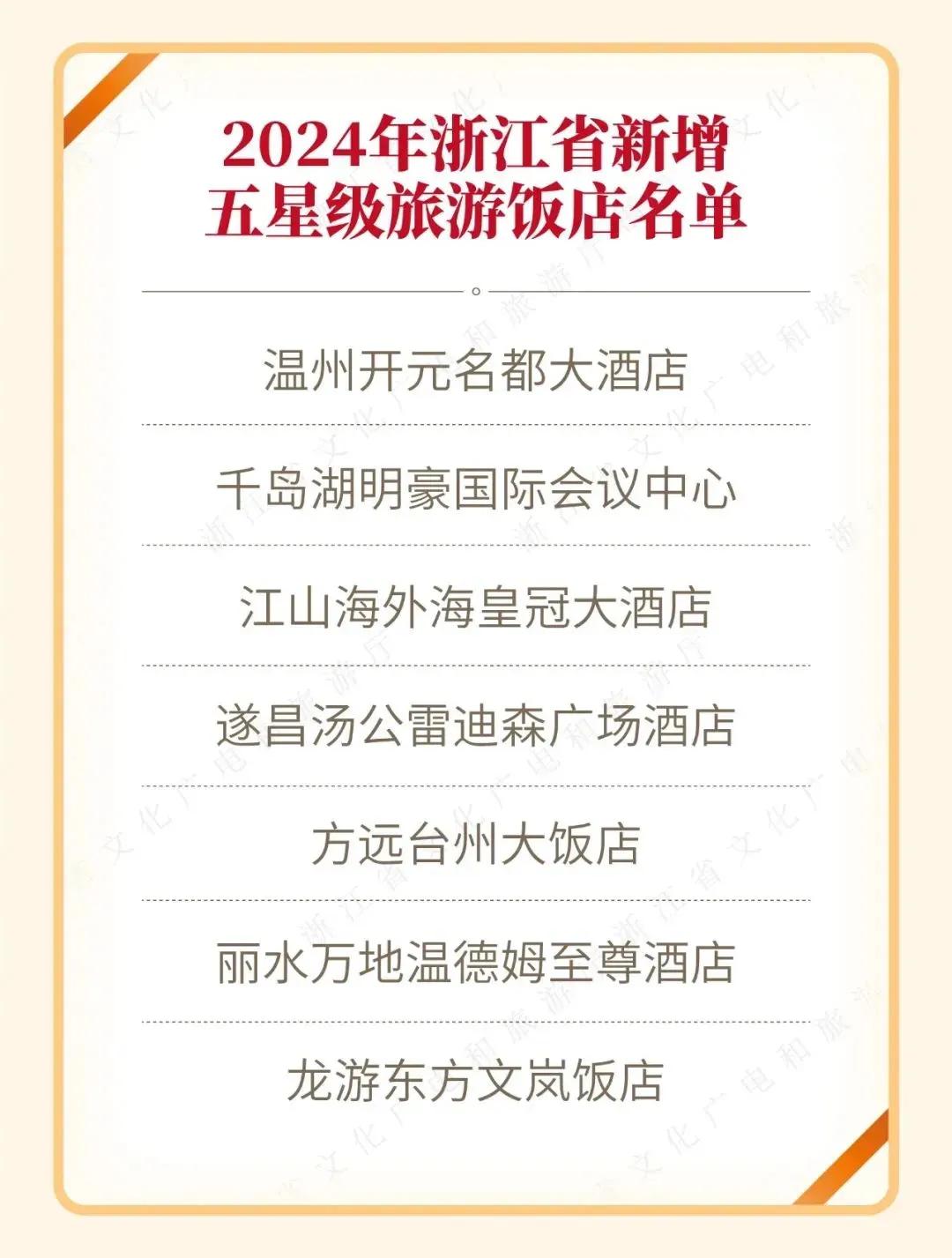 浙江五星级酒店共有91家，数量居全国第一！
这是个岀人意料的数据！一般总以为北上