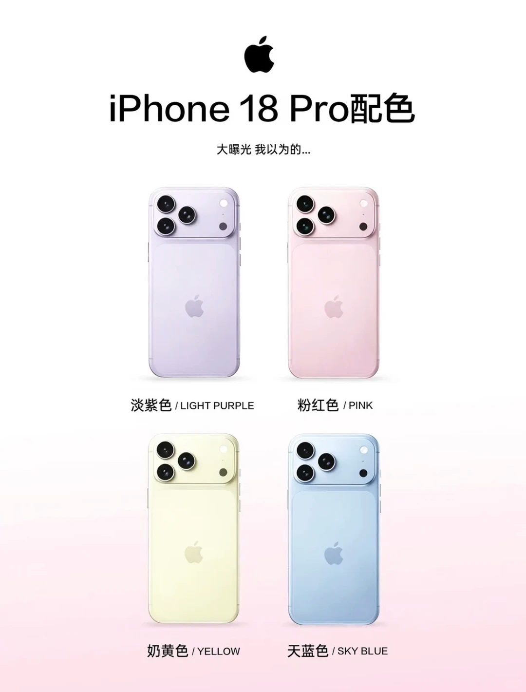 iPhone18Pro配色，俺以为的vs实际的俺以为的（幻想特别想要版）淡紫色、