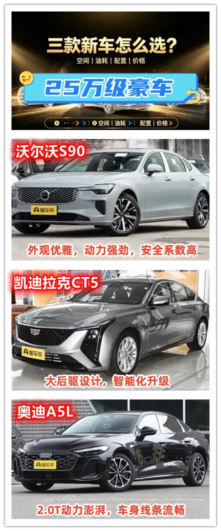 今天给大家盘点三款二十二三万就能够买到的豪车。
第1款是沃尔沃S90，这款汽车前