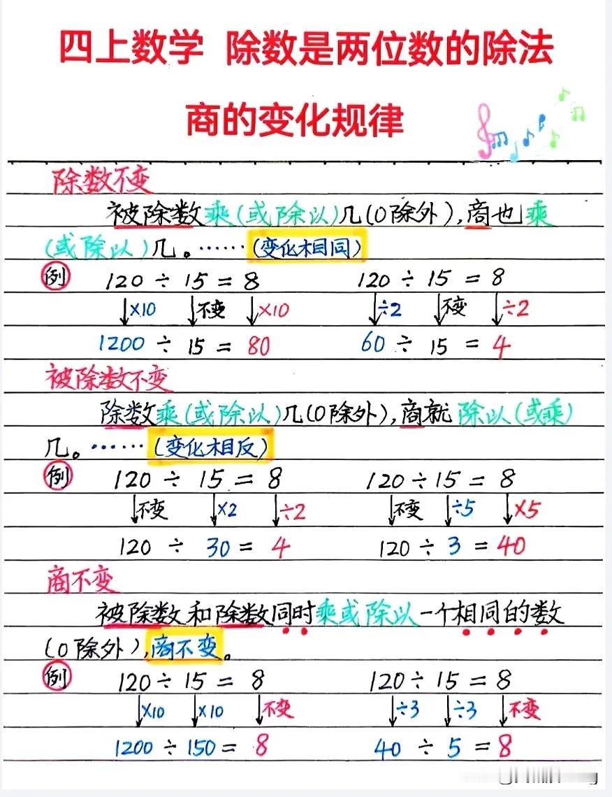 四上数学第六单元——商的变化规律
速记：

商不变，余数变。

被除数咋变商咋变