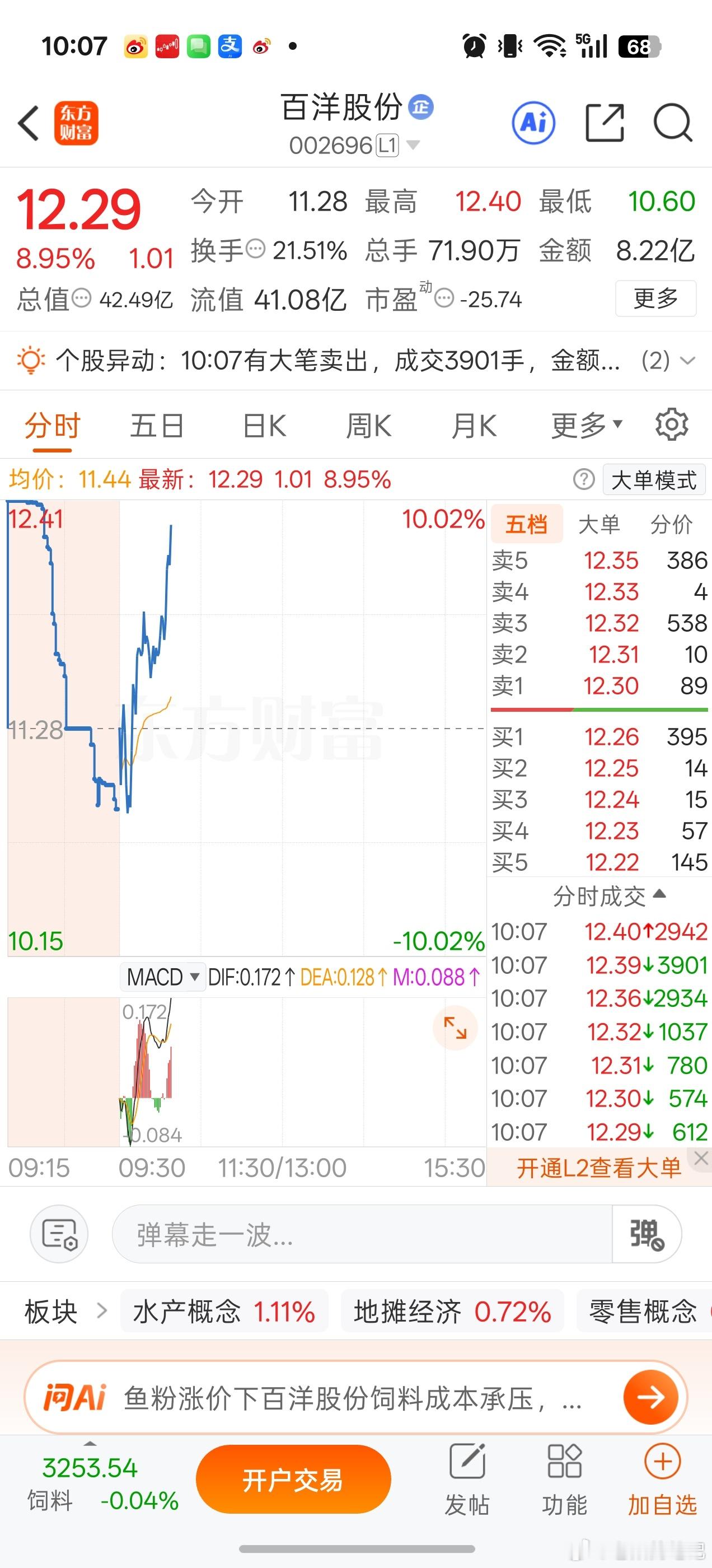 等你封板下班！[拳头]A股[超话] ​​​