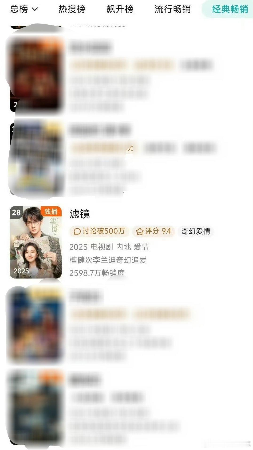 檀健次《滤镜》腾讯拉新年榜又升一位！！这是🐧在榜的唯一现偶[赞] ​​​
