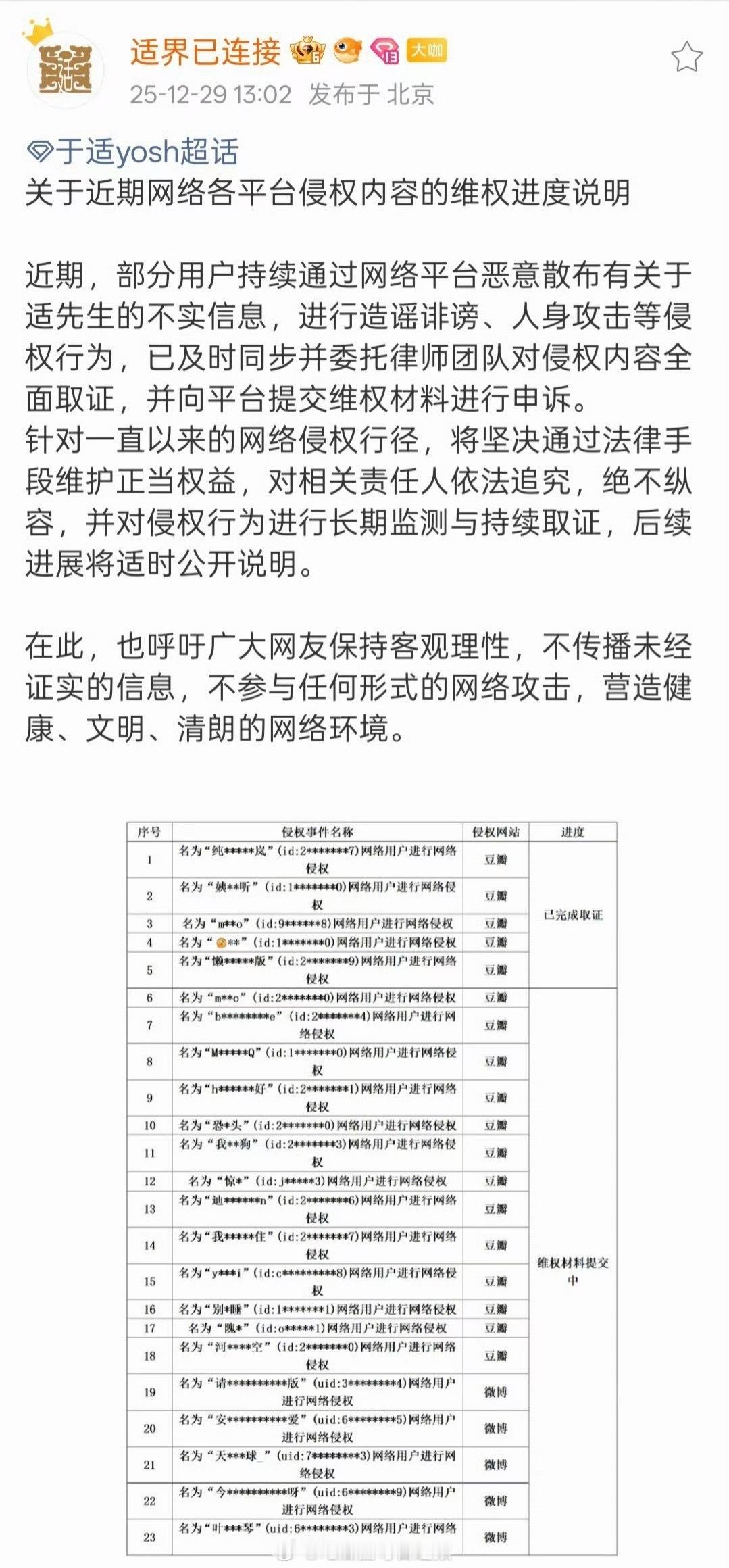 于适方公布近期告黑名单： 