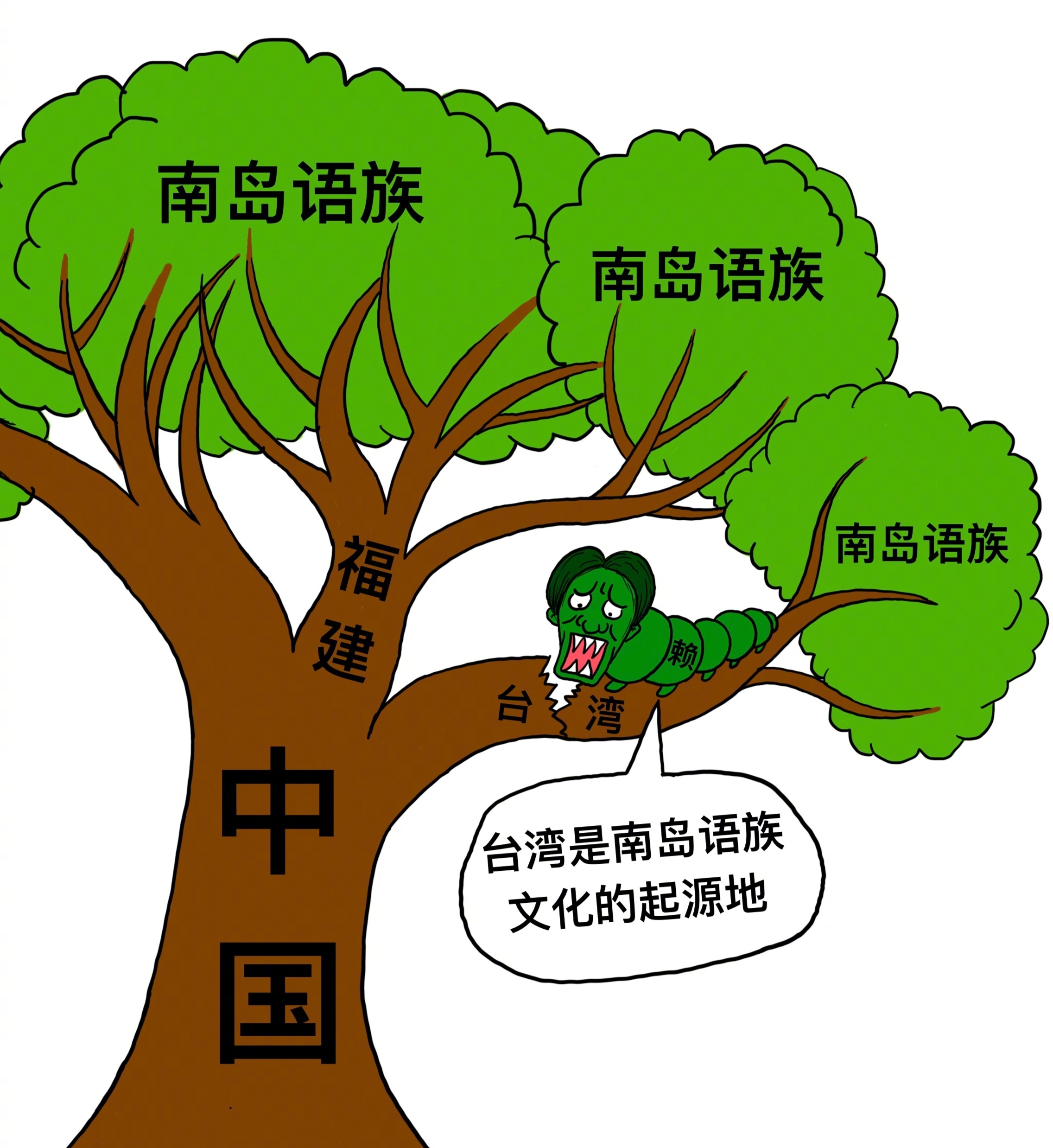 南岛语族的同胞都已经来中国大陆认祖归宗了，历史发明家赖缺德还在井里掩耳盗铃、指鹿