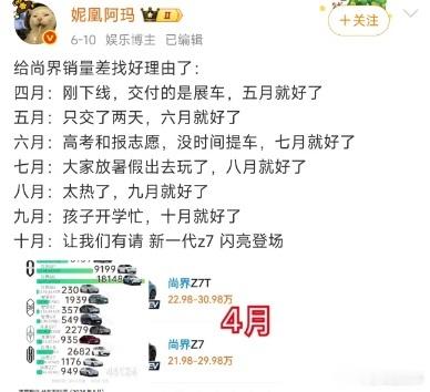 一个娱乐博主，都开始来造谣尚界Z7销量差了，这不是妥妥的造谣抹黑吗？尚界Z7尚界