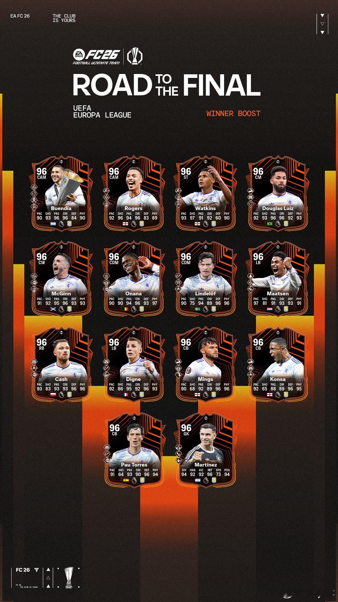 FC 26 Ultimate Team欧联杯冠军阵容现已上线。FC26