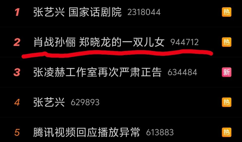 好尴尬的词条。为了自夸，还要拉上孙俪。打铁还需自身硬，不能独立行走说明底气不足，