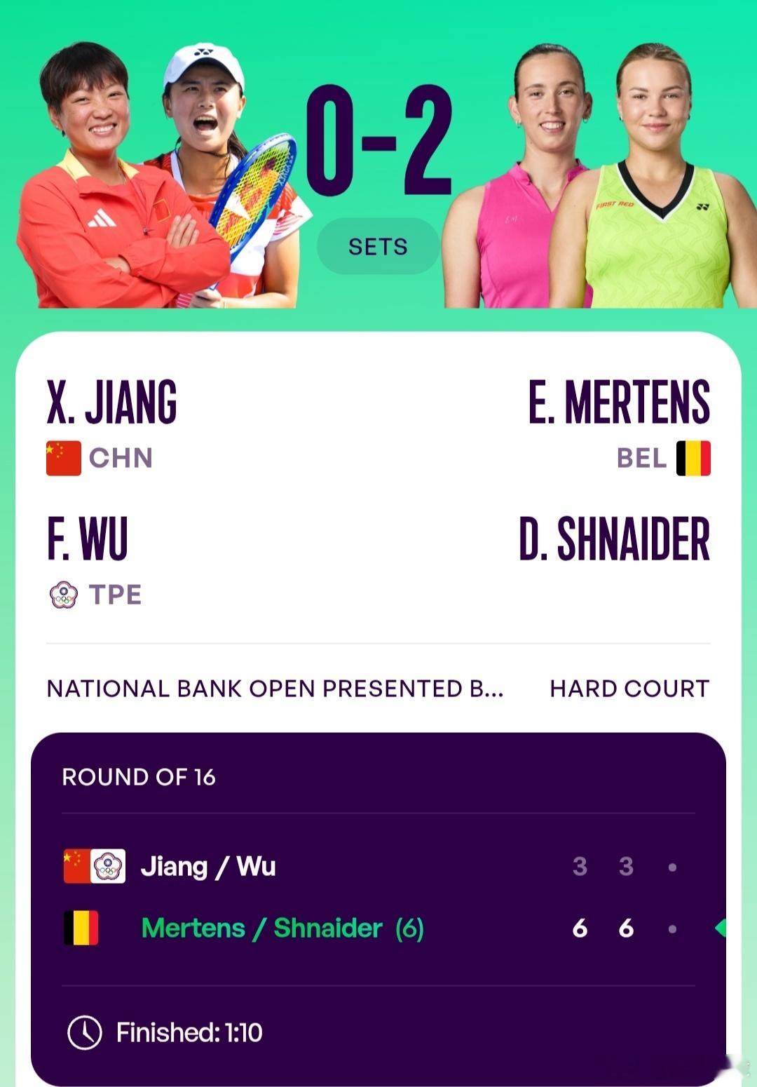 WTA1000多伦多站🇨🇦女双第2轮海峡组合吴芳娴/蒋欣玗🇨🇳3-6/3