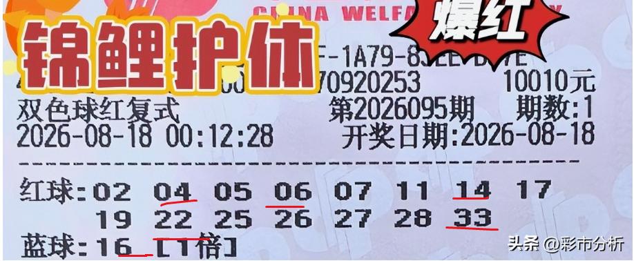 1万大复式晒中5+1！湖南顶级1万大复式票精准中5+1，不仅独蓝单挑命中16，红