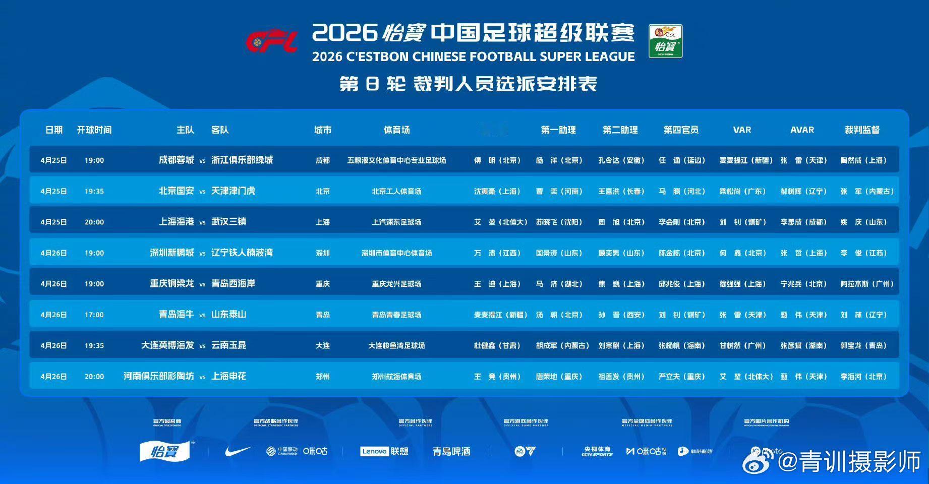 分享图片 