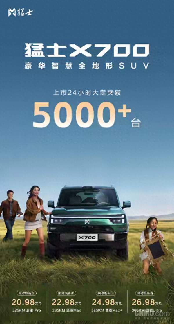 24小时大定破5000台！20.98万起猛士X700，把方盒子价格打下来了