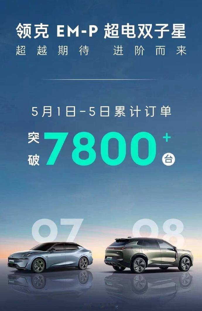 五一战报陆续出炉！领克双子星战绩不错！
五一期间，大家也都没闲着卖车！
继理想、