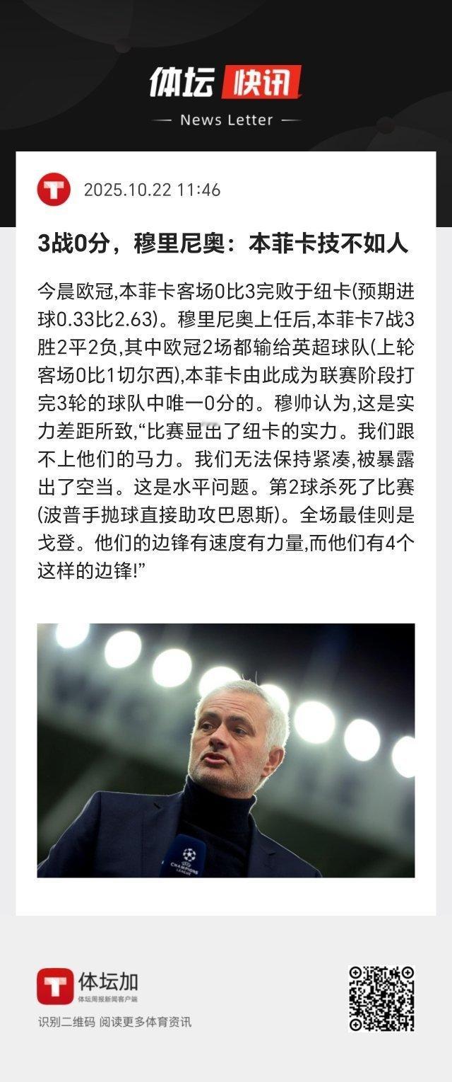 穆里尼奥上任后，本菲卡7战3胜2平2负，其中欧冠2场都输给英超球队（上轮客场0比