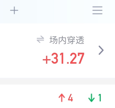 人生就是起起落落落落落... 