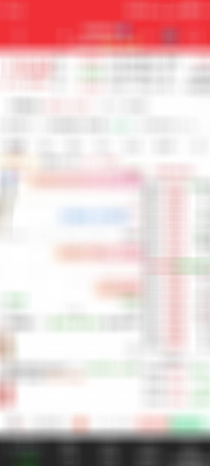 减仓科技股 