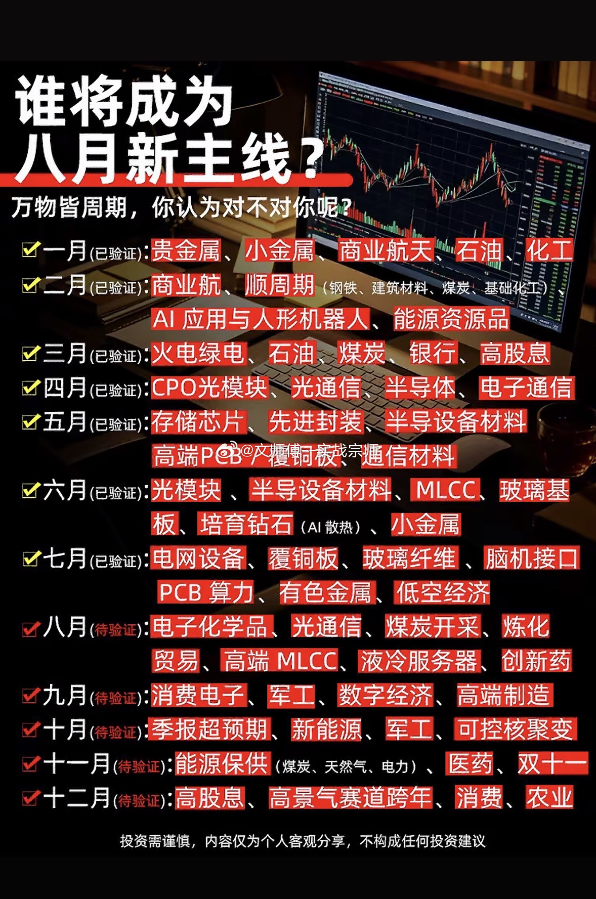 八月新主线展望：中报业绩为王，高景气赛道引领八月股市震荡整理，赚钱效应收敛，资金