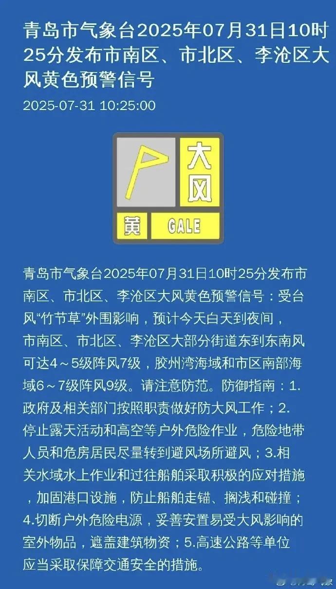 又来！青岛发布大风、暴雨预警，但今天的青岛几乎没下雨！

今天，青岛再次发布大风