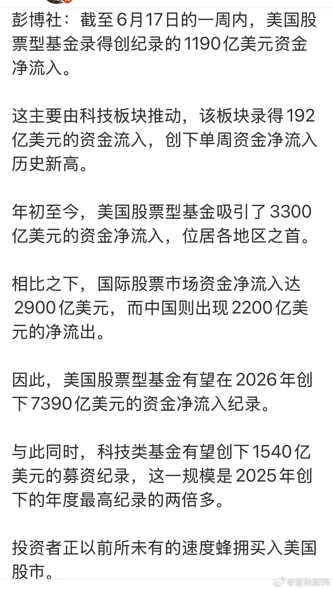 美股科技才是龙头 