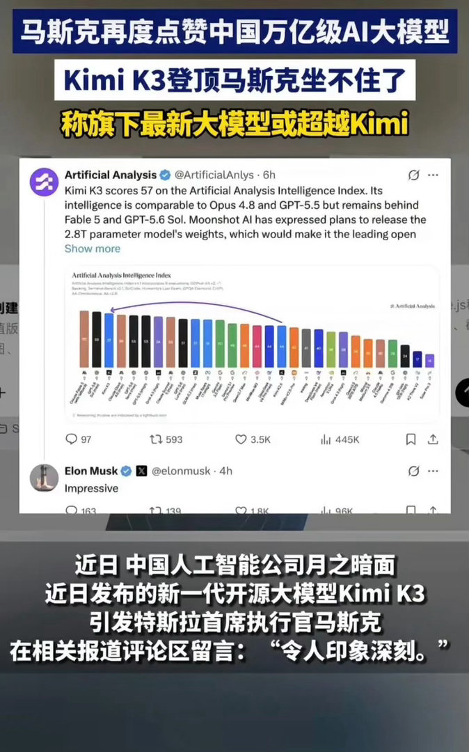 马斯克宣称要赶超Kimi马斯克放话要让Grok4.6赶超Kimi，这次用词居然是
