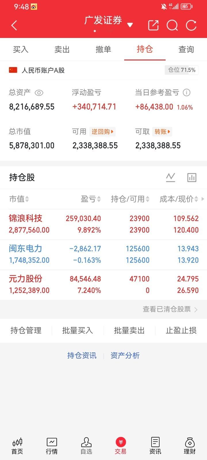兄弟们！今天这波节奏，你们跟上车了吗？给大家晒一下当前持仓状态，账户稳稳飘红📈