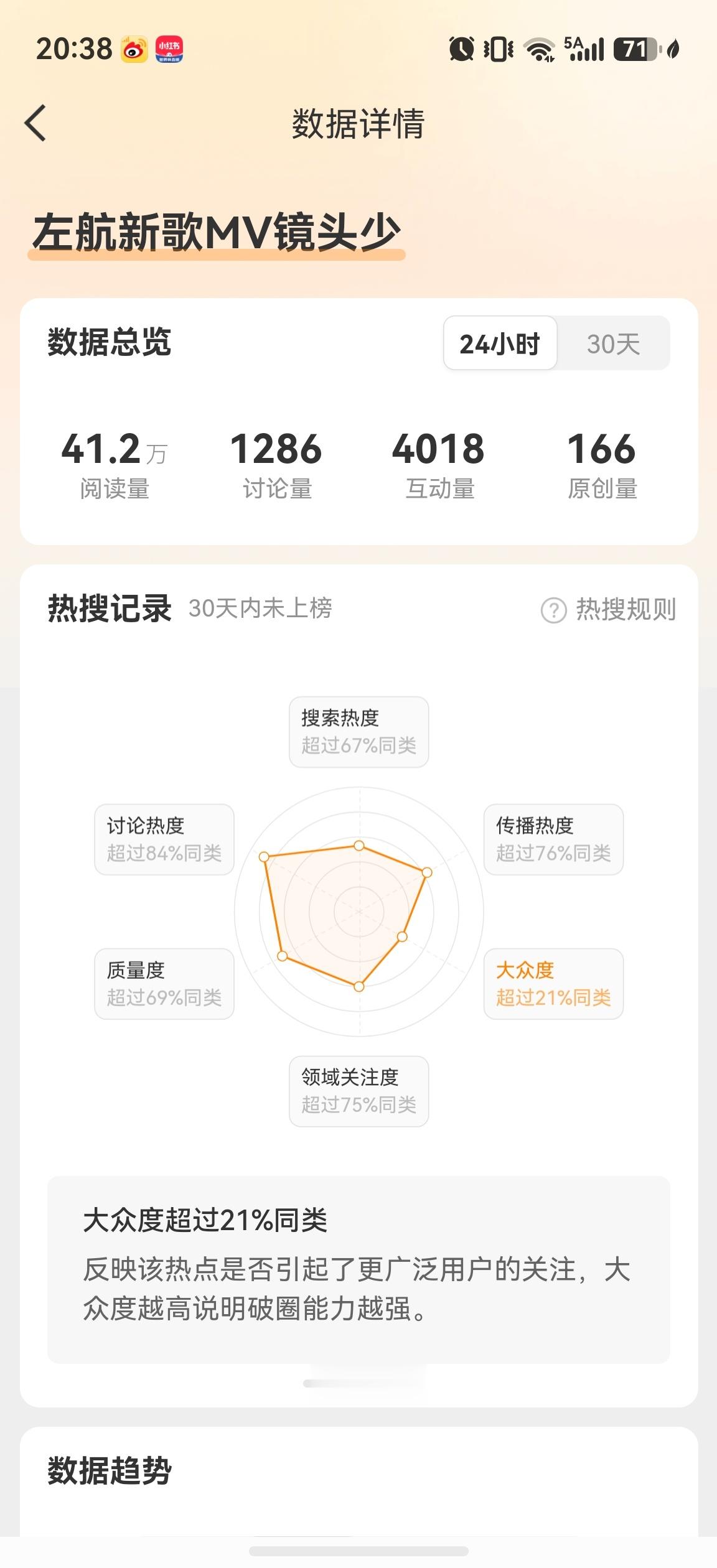 所有人都来冲这个rs上次冲一半被强撤，这次必须让公司重视起来15字原创加艾特组合