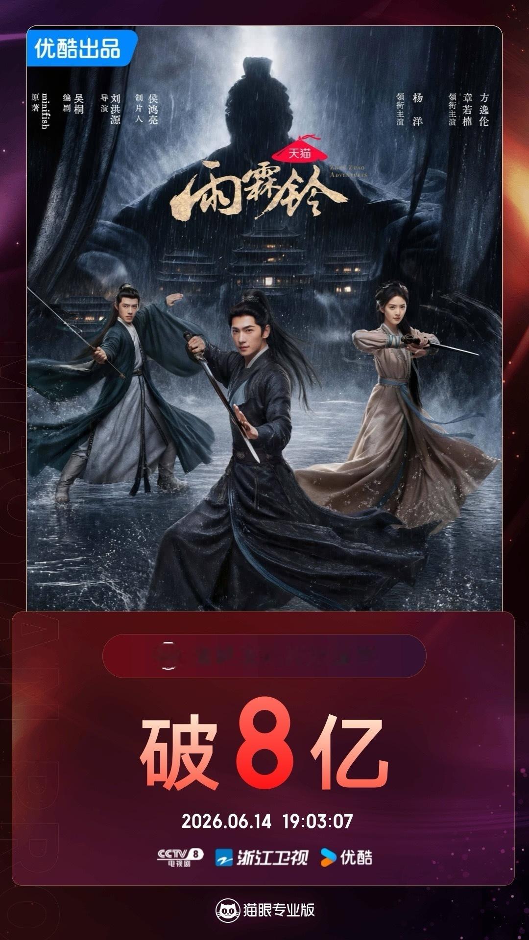 杨洋 恭喜雨霖铃猫眼全网有效播放量破8亿！杨洋展昭杨洋雨霖铃﻿杨洋被美貌忽略的演