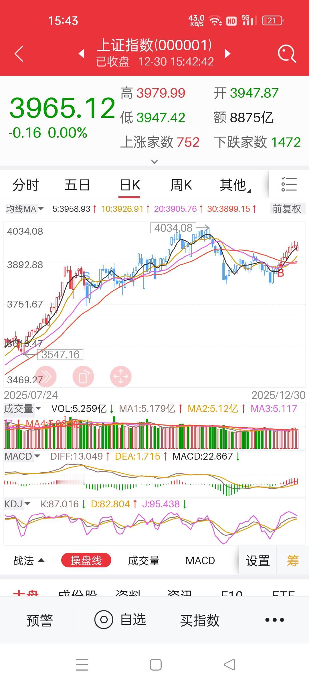 熊猫股市迎来历史性时刻！2.5亿股民注意啦，两则重大好消息意外传来，4000点冲
