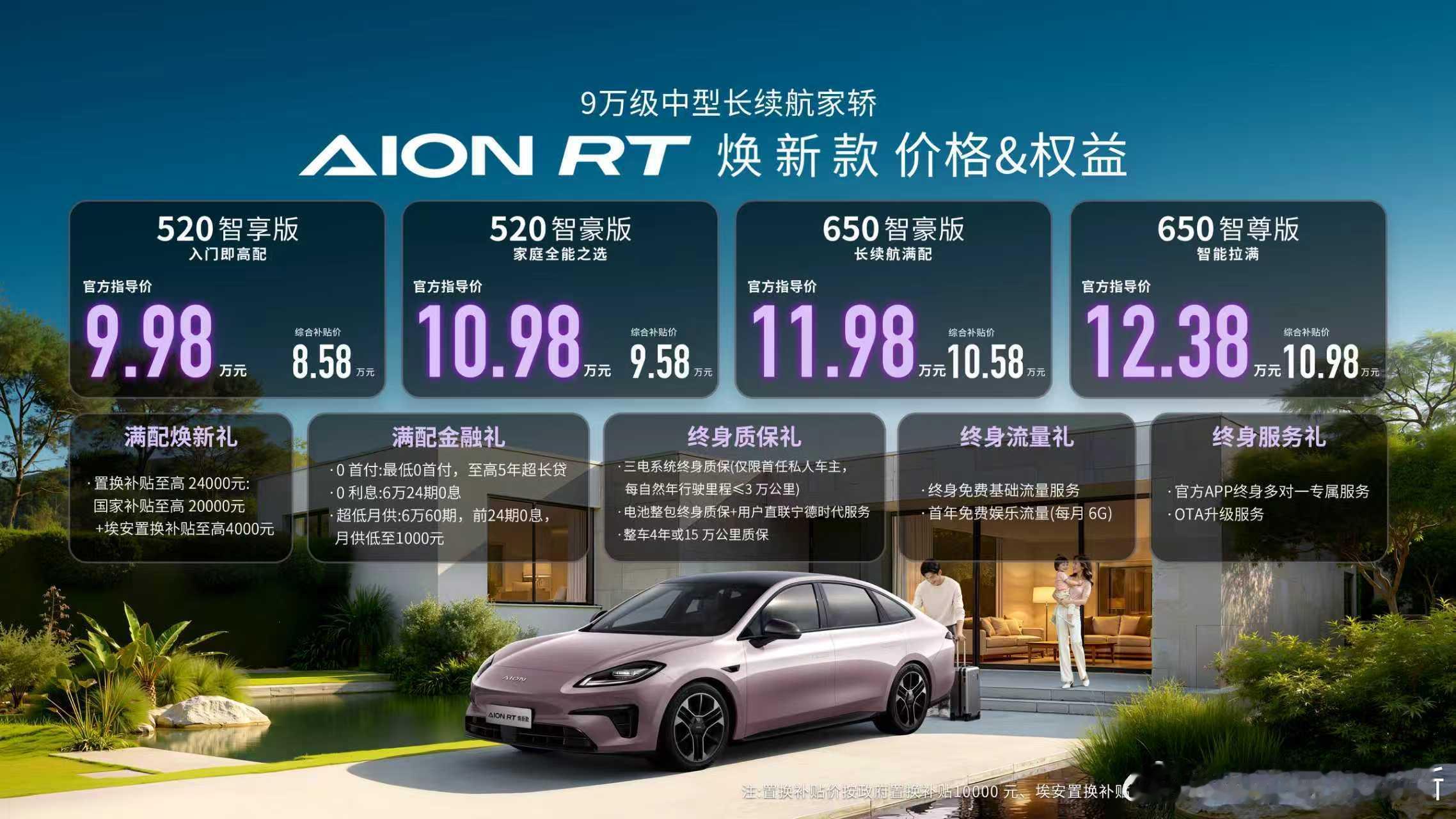 埃安 RT 在刚刚推出了焕新款，购车门槛比旧款低了 2 万元和 2024 年 1