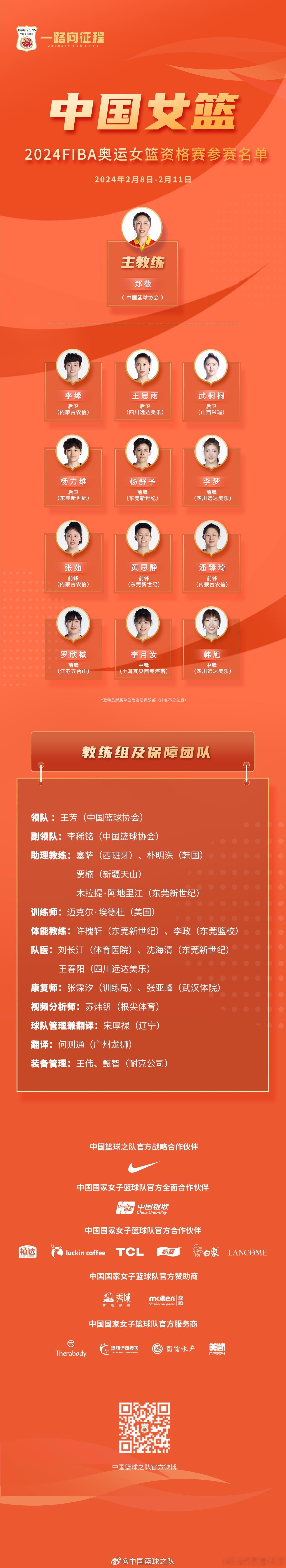 中国女篮奥运资格赛名单公布。4后卫6前锋2中锋的阵容，有助于打防守反击。春节期间