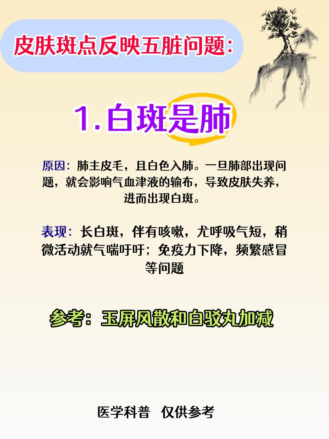 白斑是肺，黄斑是脾，褐斑是肝，黑斑是肾，中医教你一招，改善所有斑点问题