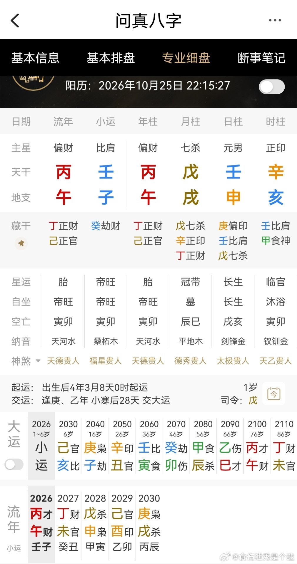 今日生辰八字好八字[赞][赞][赞]富贵命 ​​​