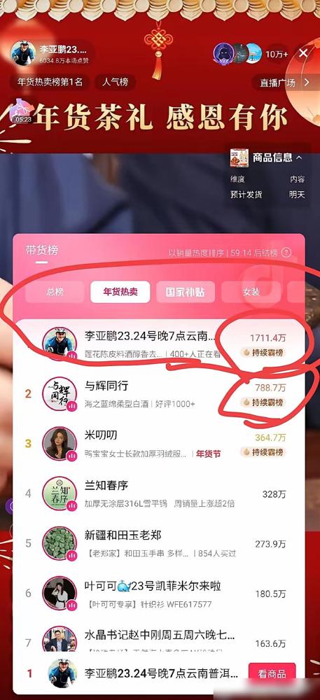 1711万。李亚鹏只用一小时，就让董宇辉感到了寒意。

这个冰冷的数字像一记重锤