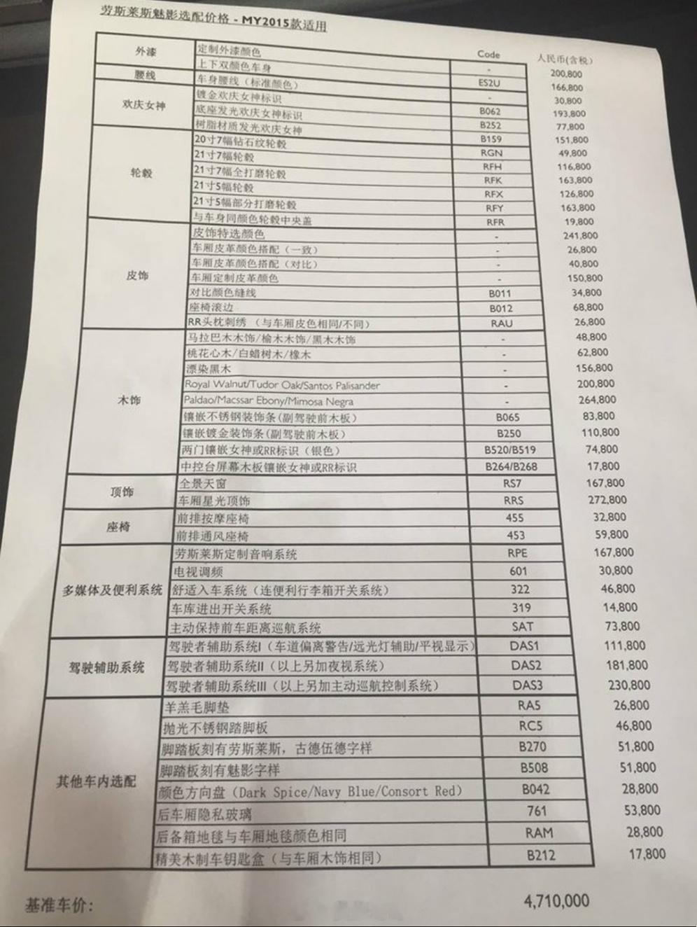 翻出一张压箱底的老图，是当年劳斯莱斯魅影的选配报价单，给大家看看，全景天窗16万