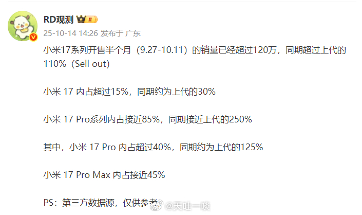 小米17系列、vivo X300系列、OPPO Find X9系列、荣耀Magi