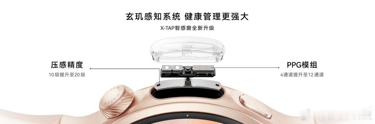 智能手表收集了大量健康数据之后，能帮用户做什么？9月7日，华为WATCH 6 系